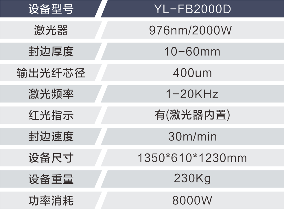 1684461272148920.png 技術參數1.png